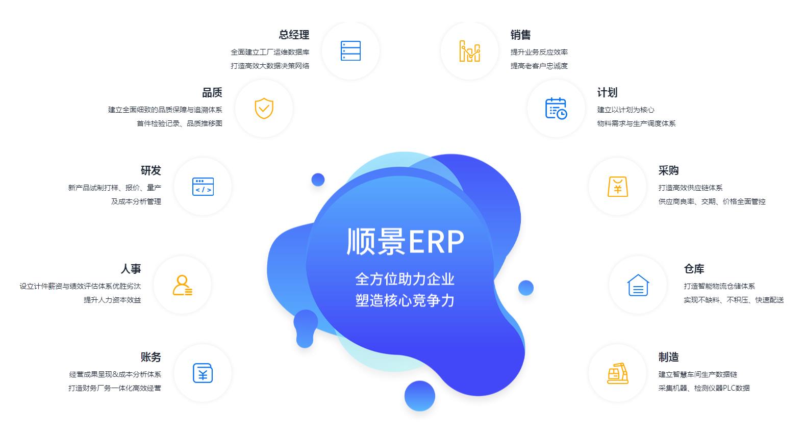 足球网-足球（中国）
