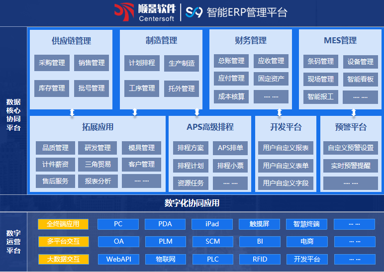 顺景S9 足球网-足球（中国）
